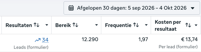 Advertentieresultaten AD Vloeren en Wanden: 34 aanvragen, € 13,74 per aanvraag